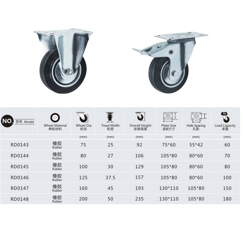 Ice-cream-cabinet-caster-model-1