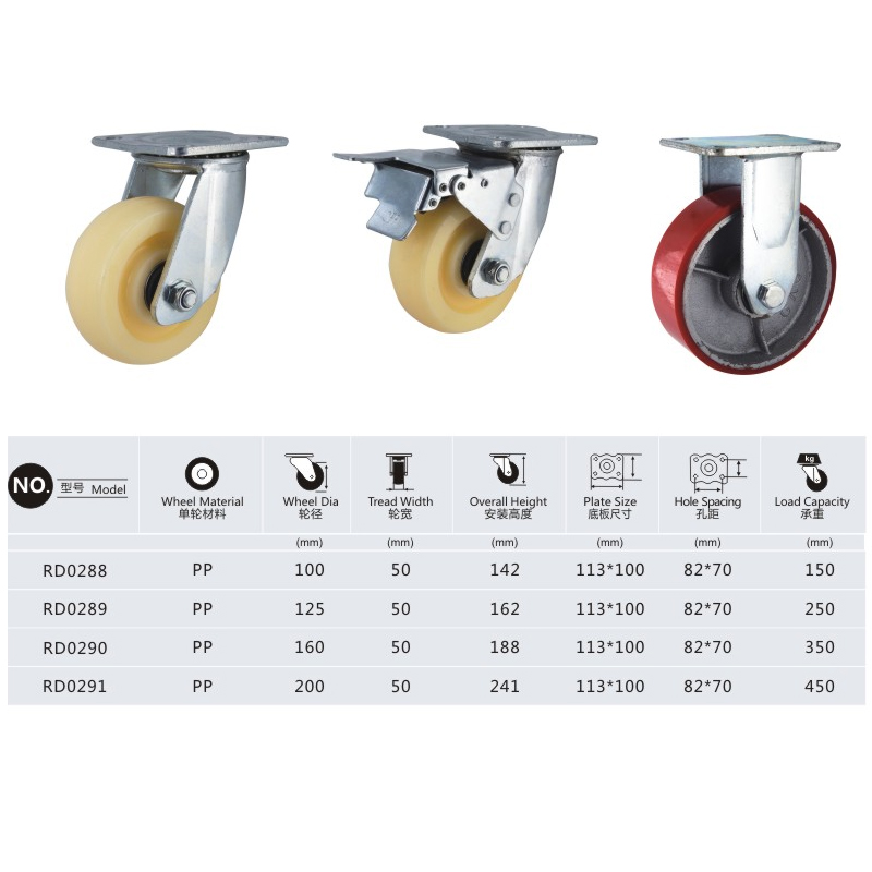 Caster wheels with different wheel diameter sizes
