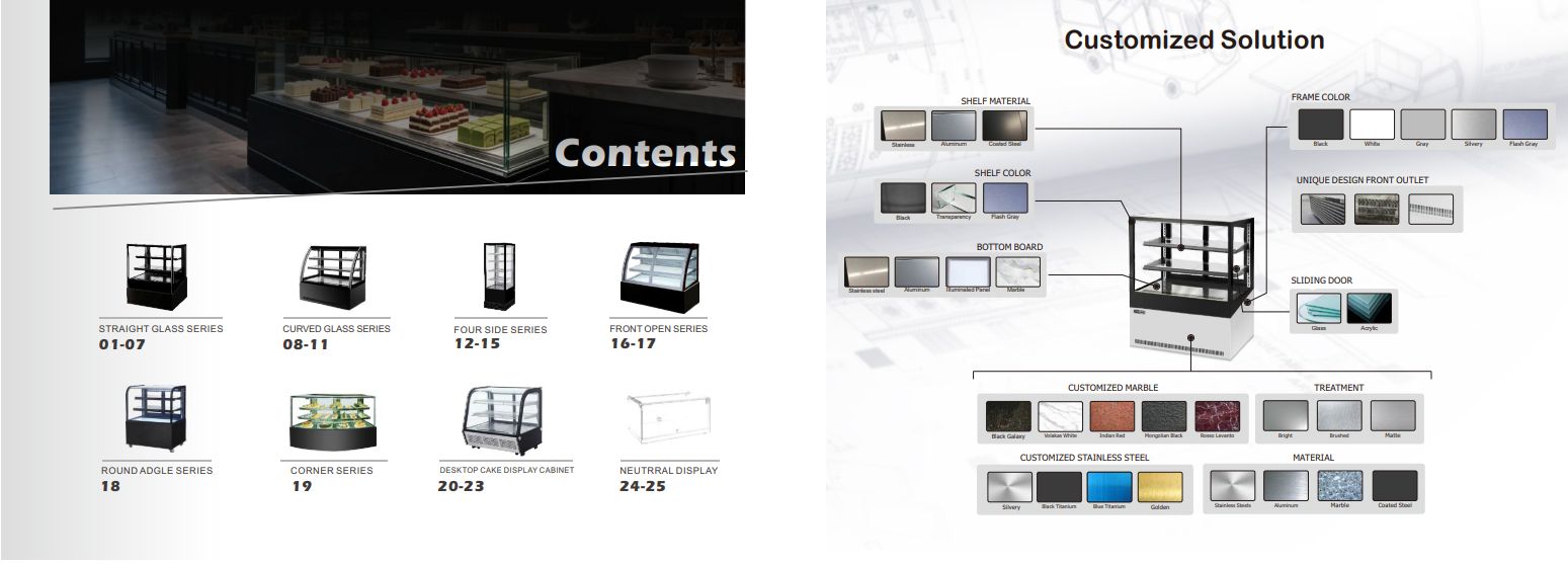 Types of cooluma display cabinets