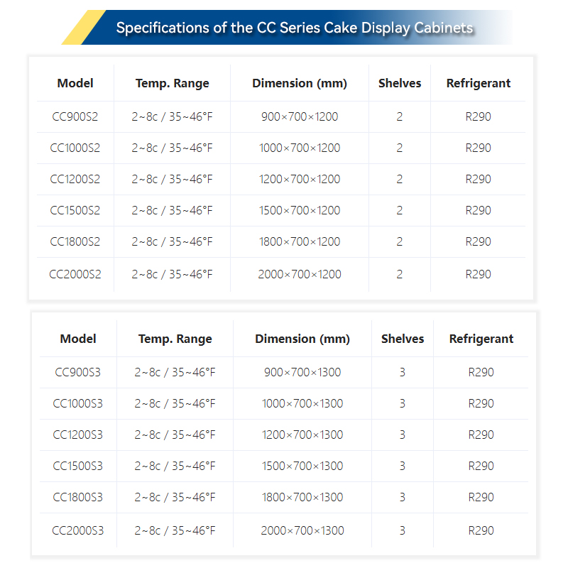 Specification Parameters of the CC Series Cake Display Cabinets