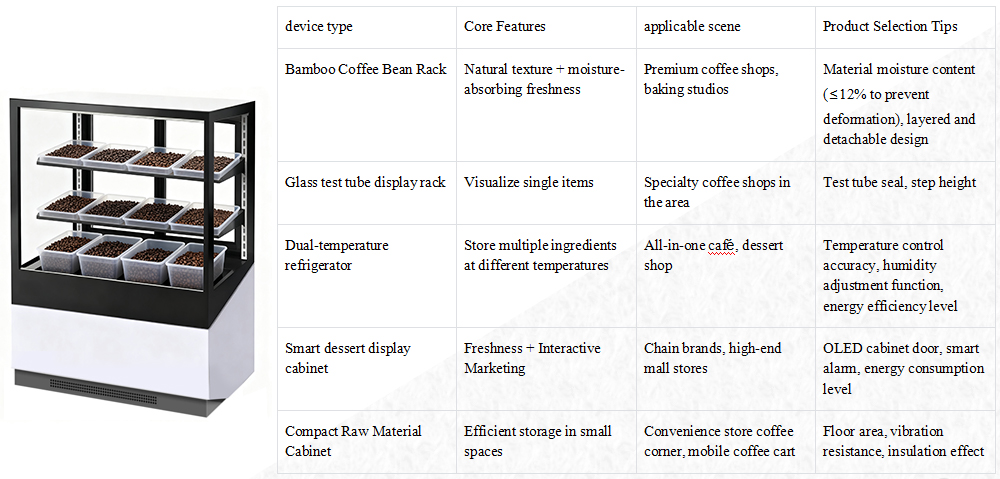 Coffee Bean Display Cabinet and Its Equipment Type Parameter Table