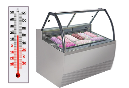 Ice cream cabinet temperature